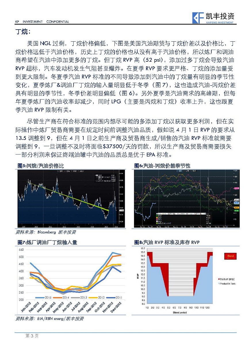 汽油基础（一）：美国冬夏汽油_页面_3.jpg