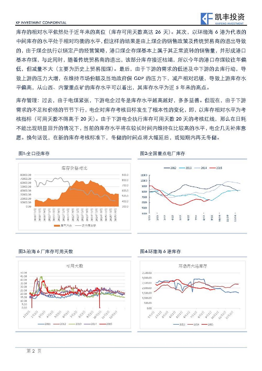 【专题】黑色-潘亚舒-20150930-对煤炭冬储的思考_页面_2.jpg