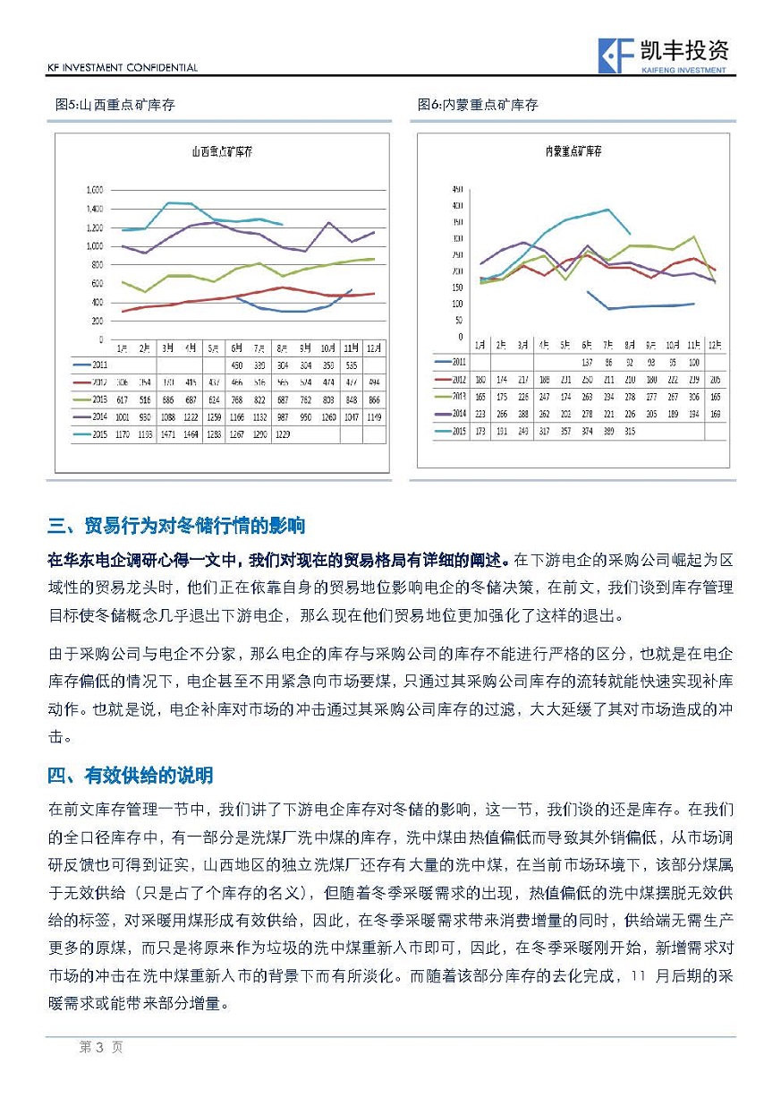 【专题】黑色-潘亚舒-20150930-对煤炭冬储的思考_页面_3.jpg