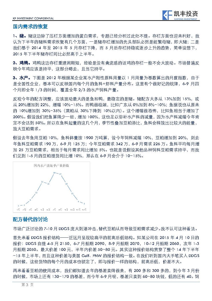 【专题】农产品-杨鸿宇-20150630-中期影响因素分析：美盘上涨的隐忧与中国三季度需求_页面_3.jpg