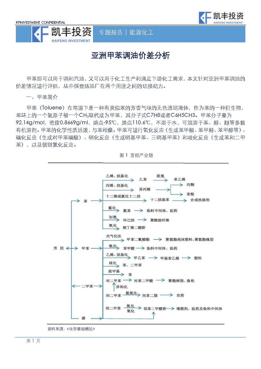 【专题】能源化工-韩耀杰-20150728-亚洲甲苯调油价差分析_页面_1.jpg