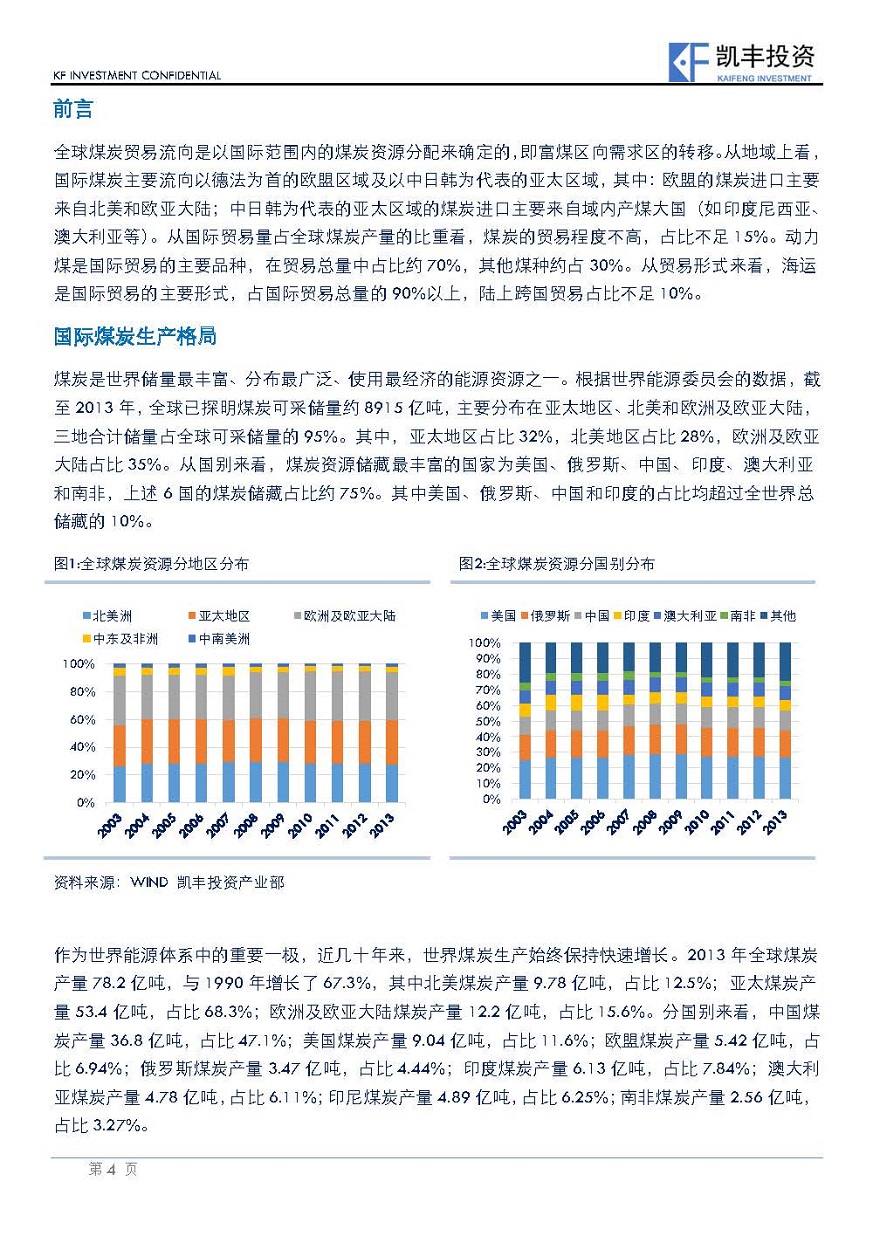 【专题】黑色-潘亚舒-20150430-国际煤炭贸易_页面_04.jpg