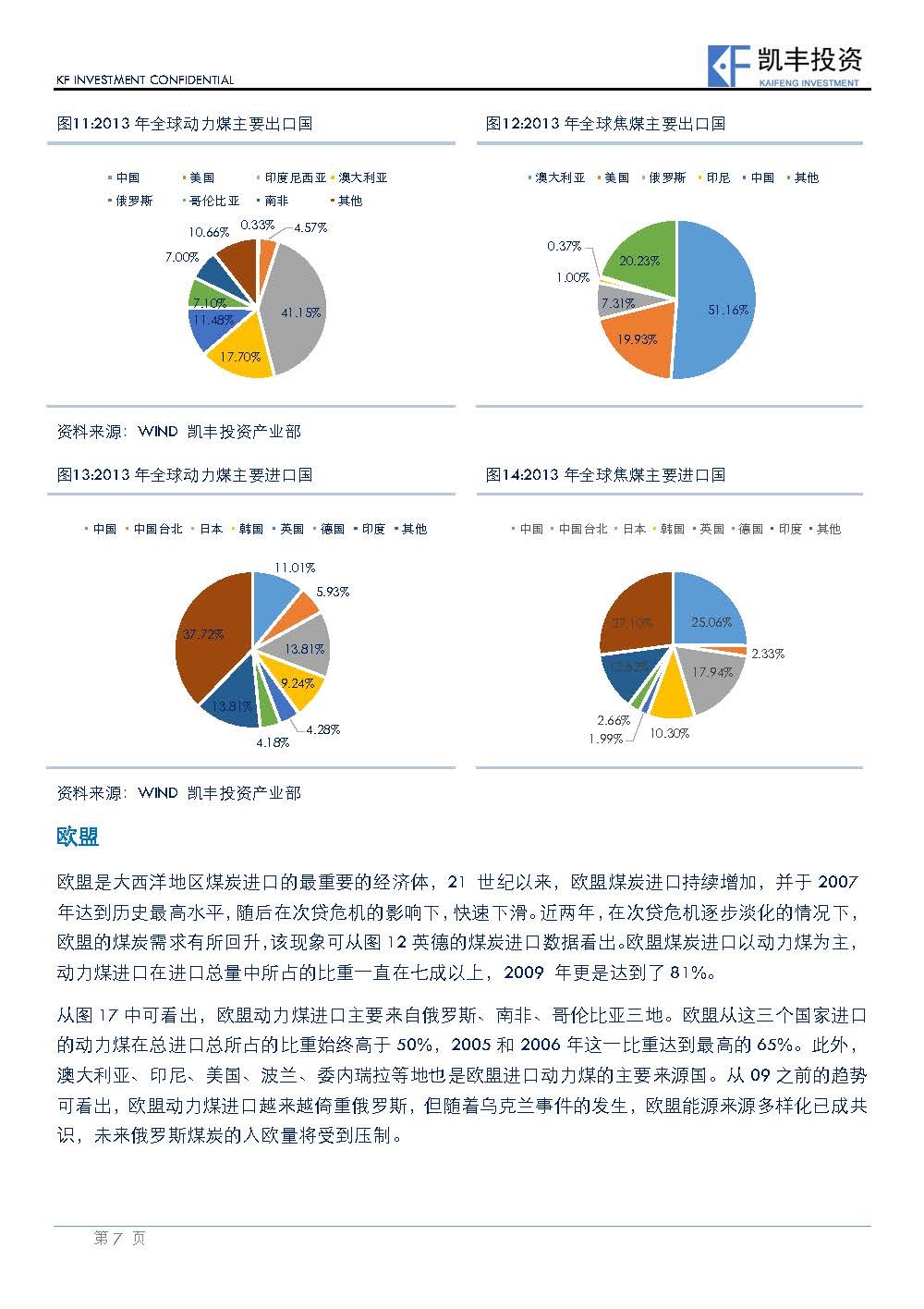 【专题】黑色-潘亚舒-20150430-国际煤炭贸易_页面_07.jpg