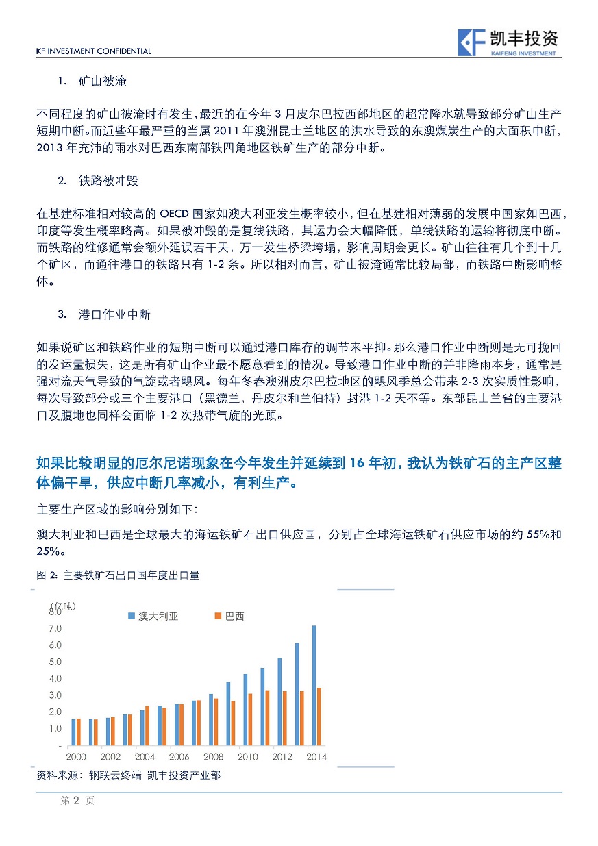 【专题】黑色-丁吉平-20150610-未来6-9个月厄尔尼诺对铁矿行业的影响_页面_2.jpg