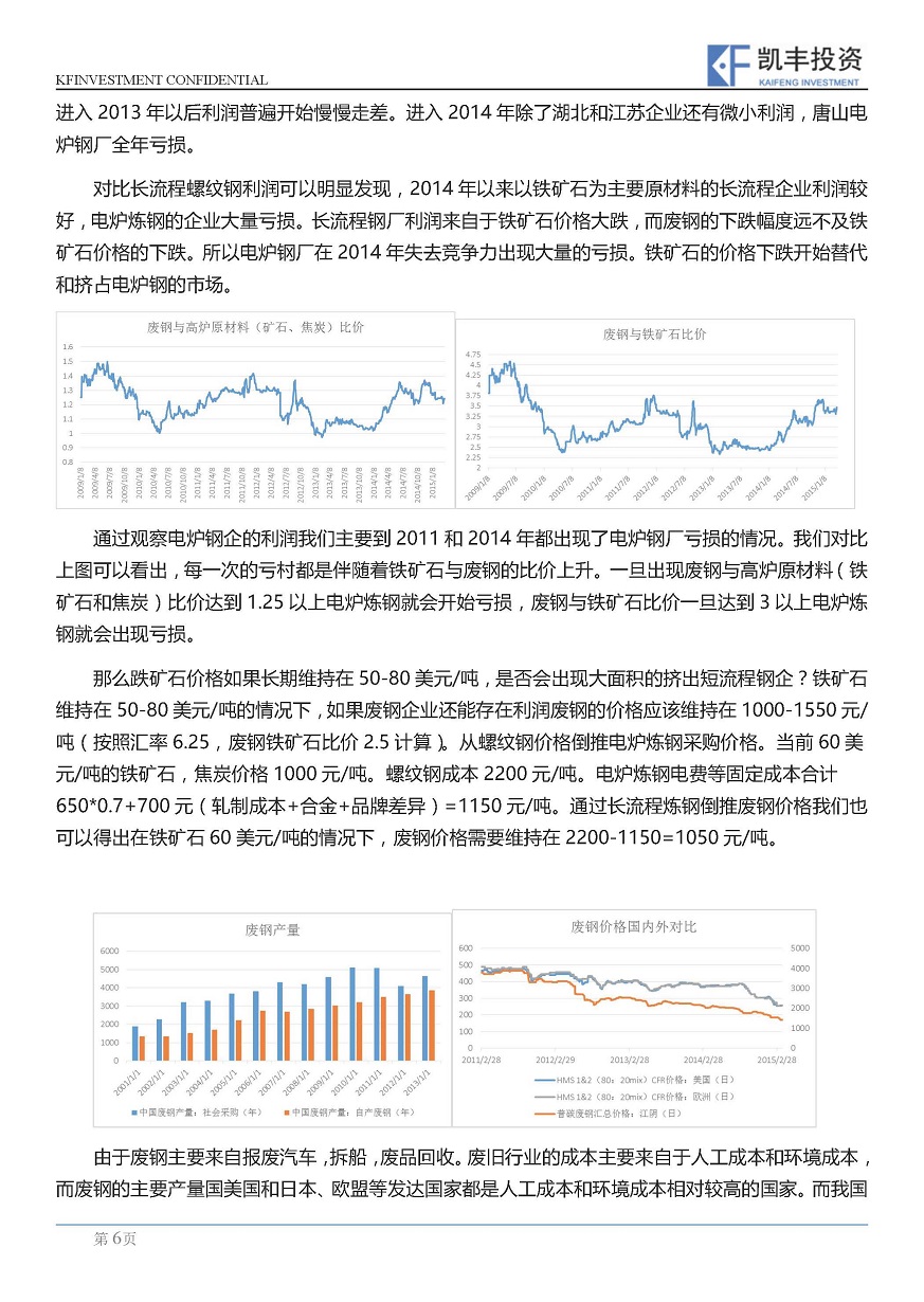 【专题】黑色-王若愚-20150325-从中国电炉炼钢来看：铁矿石与废钢的关系_页面_6.jpg