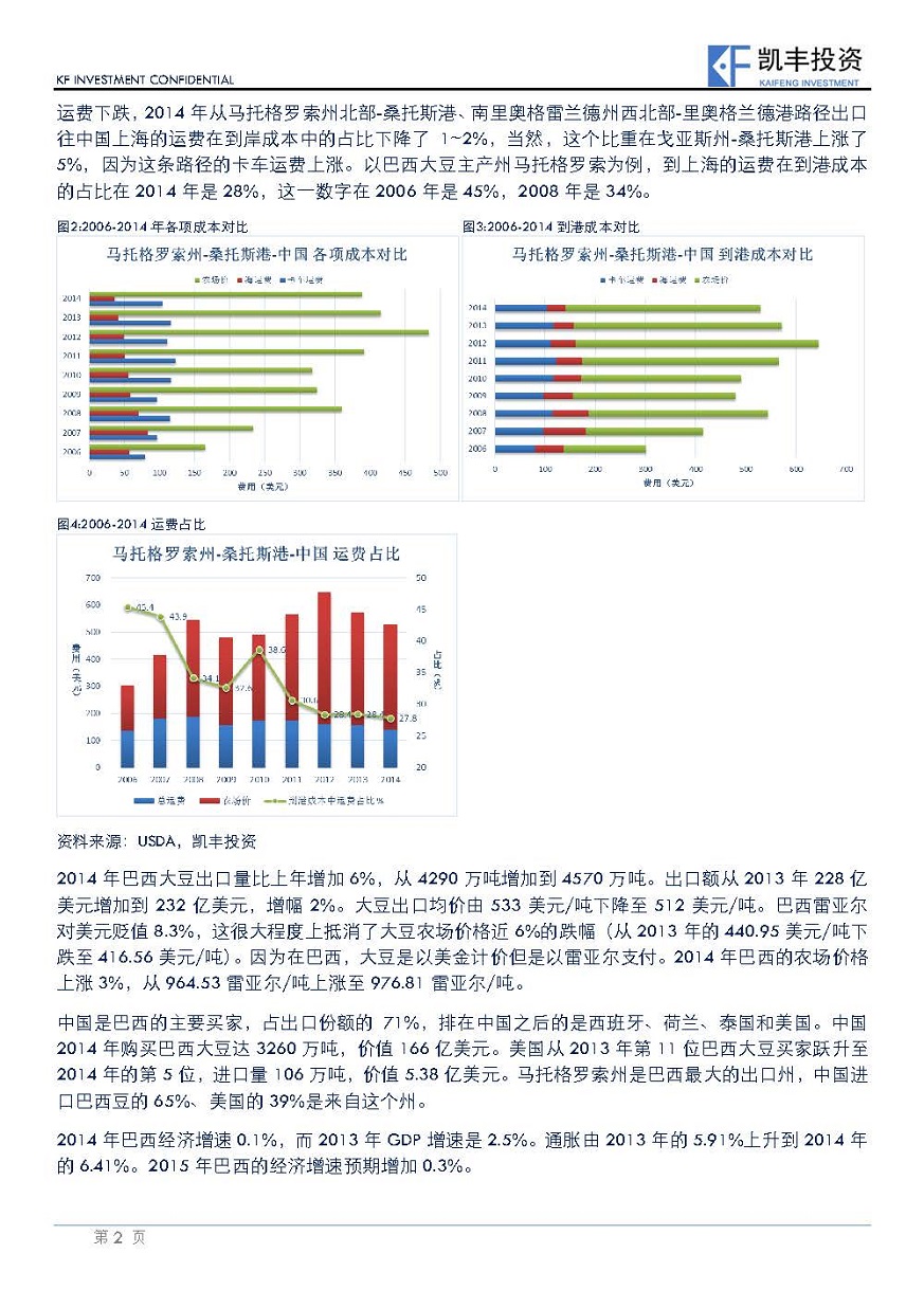 【专题】农产品-杨鸿宇-20150330-巴西大豆出口运输现状和展望_页面_2.jpg