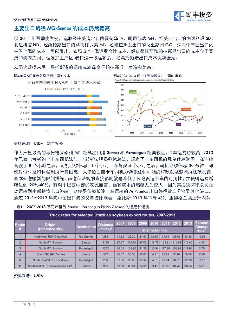 【专题】农产品-杨鸿宇-20150330-巴西大豆出口运输现状和展望_页面_3.jpg