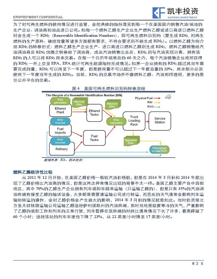 【专题】能源化工-程友志-20150315-美国汽油-燃料乙醇价差分析_页面_3.jpg