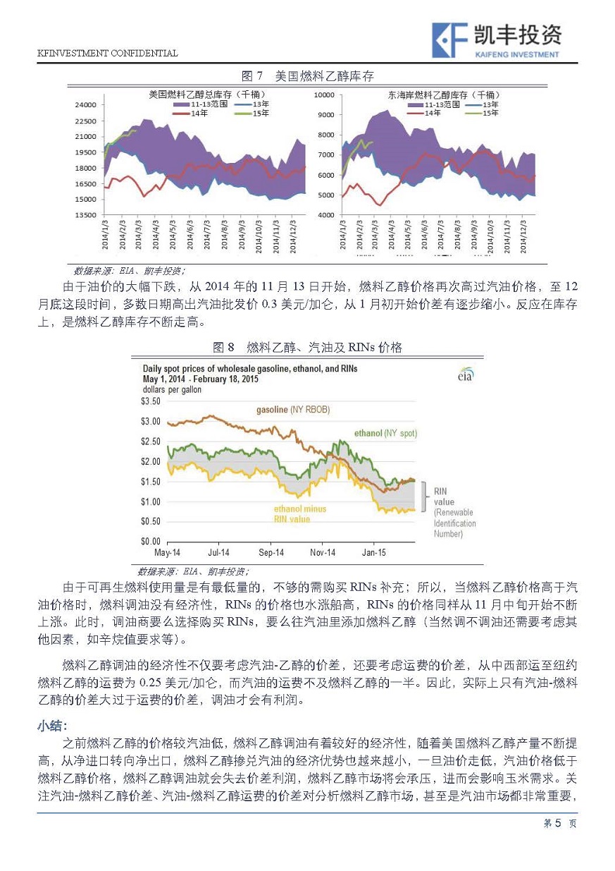 【专题】能源化工-程友志-20150315-美国汽油-燃料乙醇价差分析_页面_5.jpg