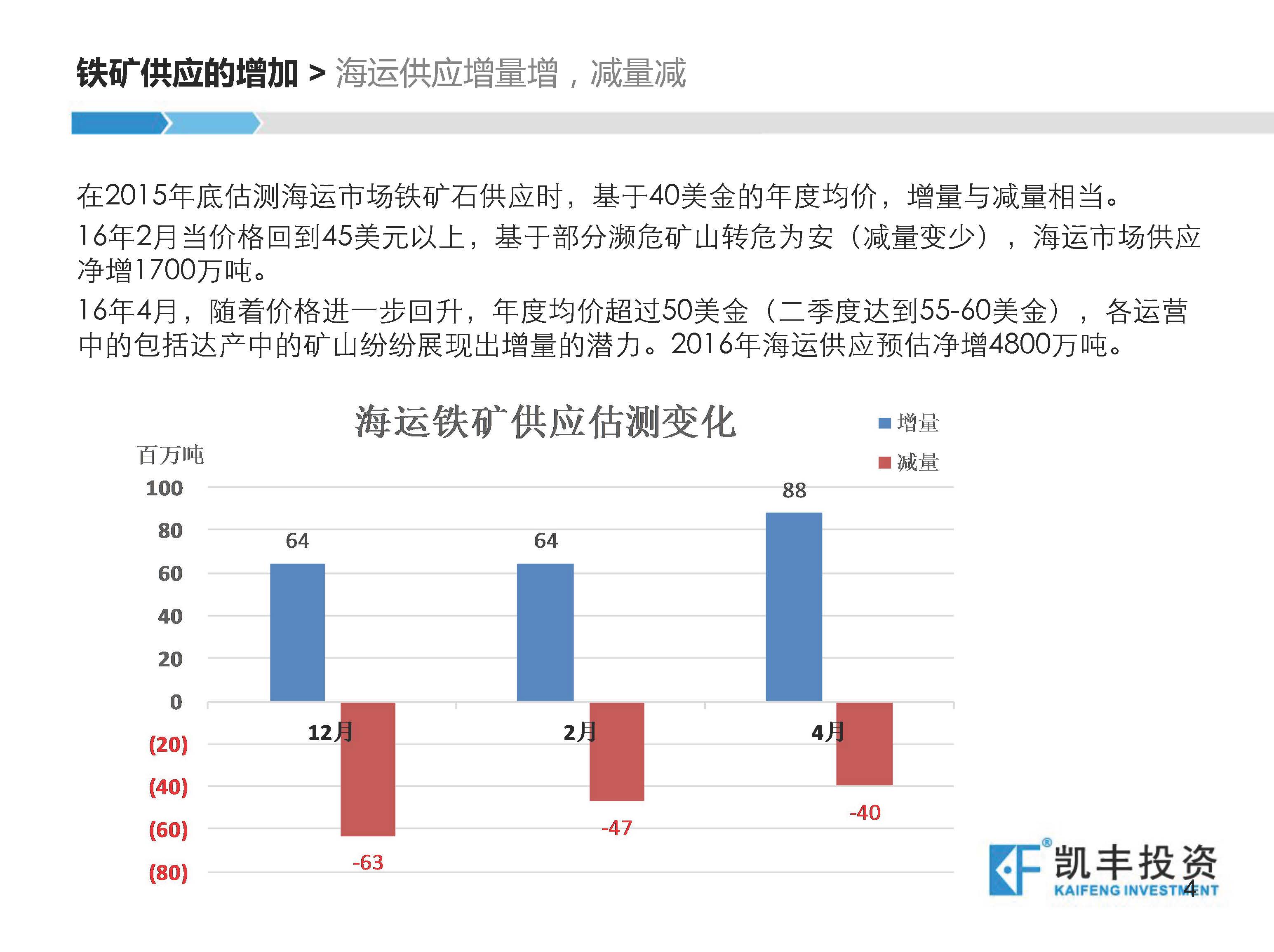 【专题】黑色-丁吉平-20160430-高矿价对铁矿供应的影响 - 对外版_页面_04.jpg