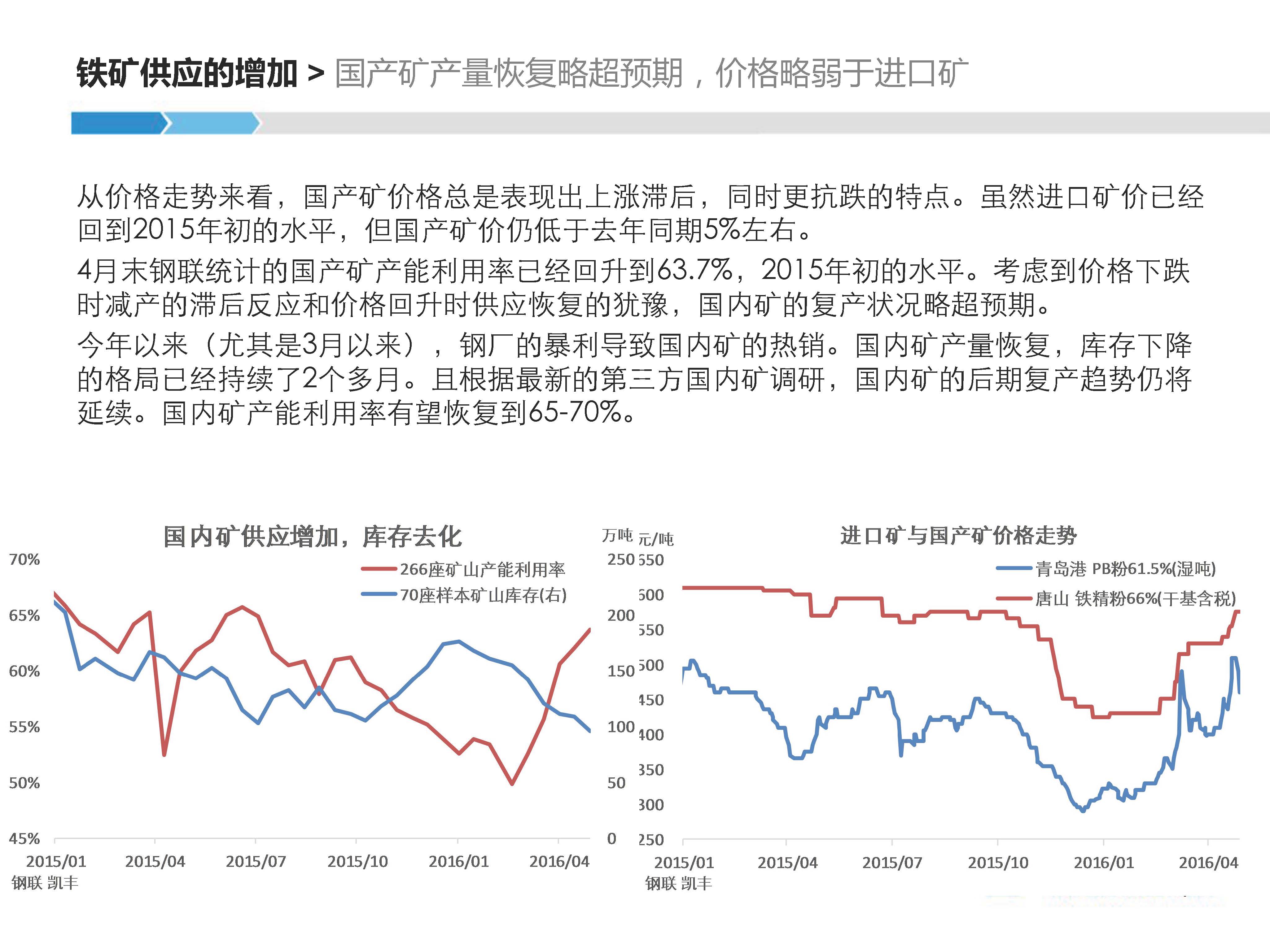 【专题】黑色-丁吉平-20160430-高矿价对铁矿供应的影响 - 对外版_页面_07.jpg