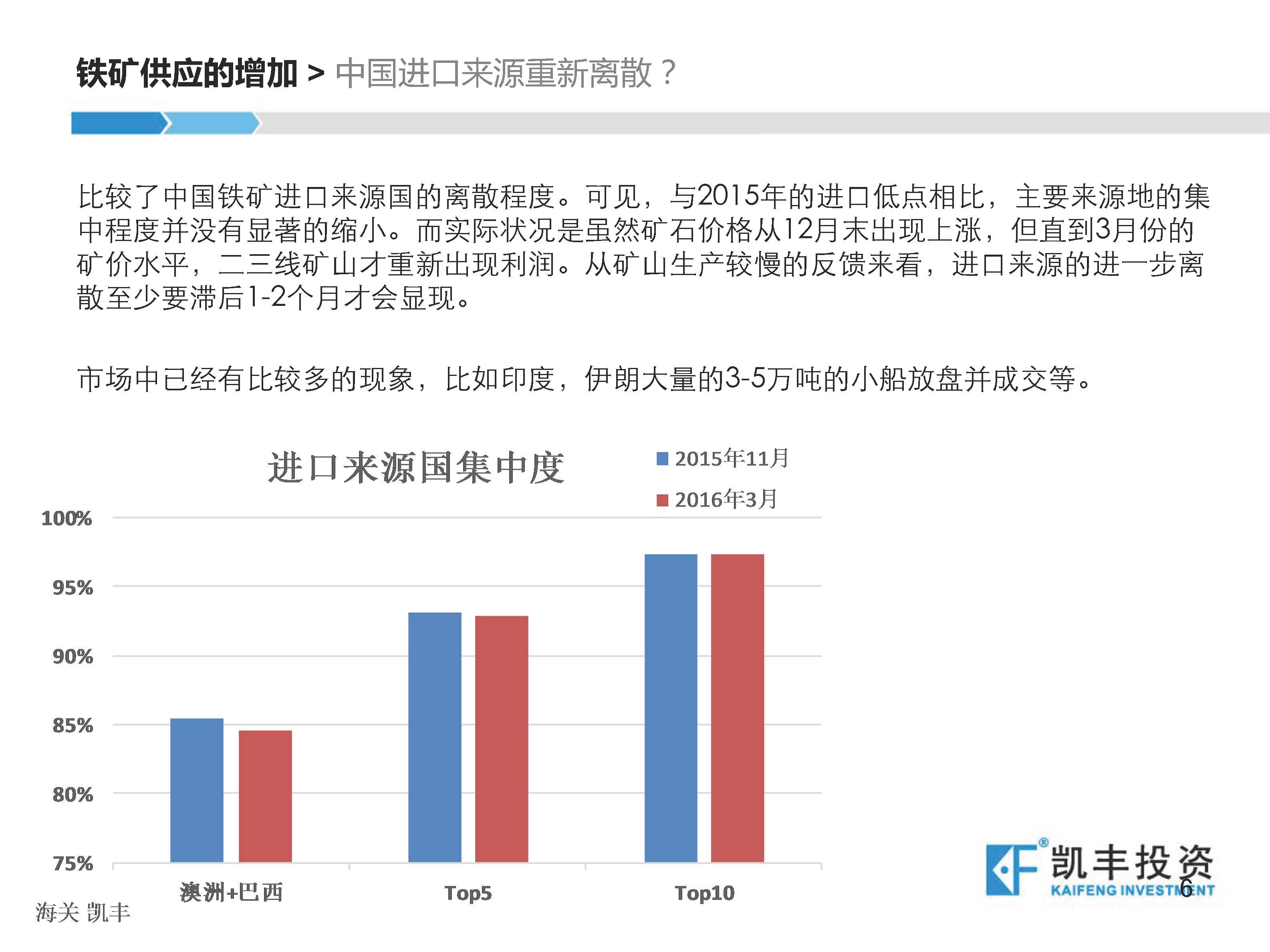 【专题】黑色-丁吉平-20160430-高矿价对铁矿供应的影响 - 对外版_页面_06.jpg