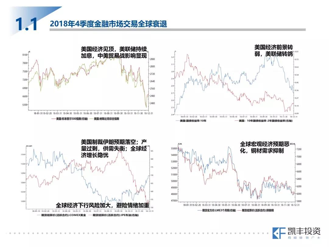 2019展望2.jpg