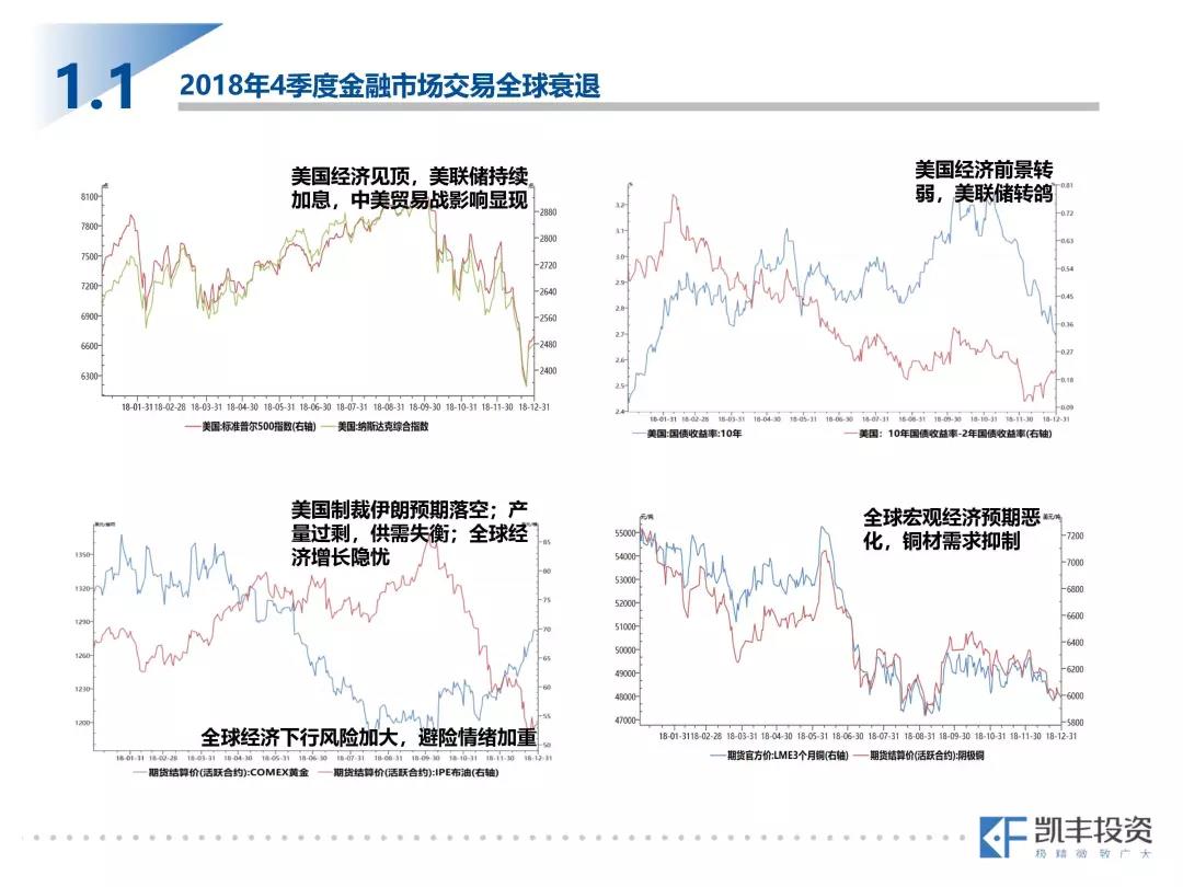 2019展望2.jpg