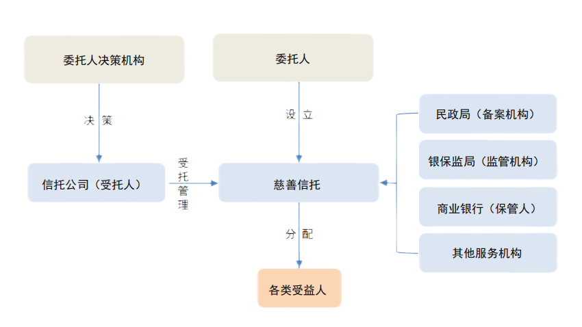 3bcc0b6c1b2c64dd569529b780a88ce6.png