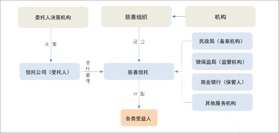 0743e7c02617e568d879e97803e8fb32.png